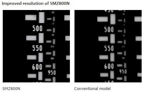 Nikon_SMZ800N_improved_resolution