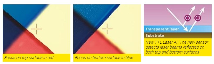 Nikon_VMZR3020_detection_of_transparent_surface