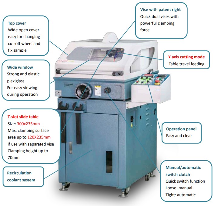 Top-Tech-Lay-Out_of_CK260B-abraive-cutting-machine