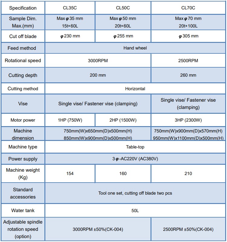 Top-Tech-specs_of_CL50C-abraive-cutting-machine