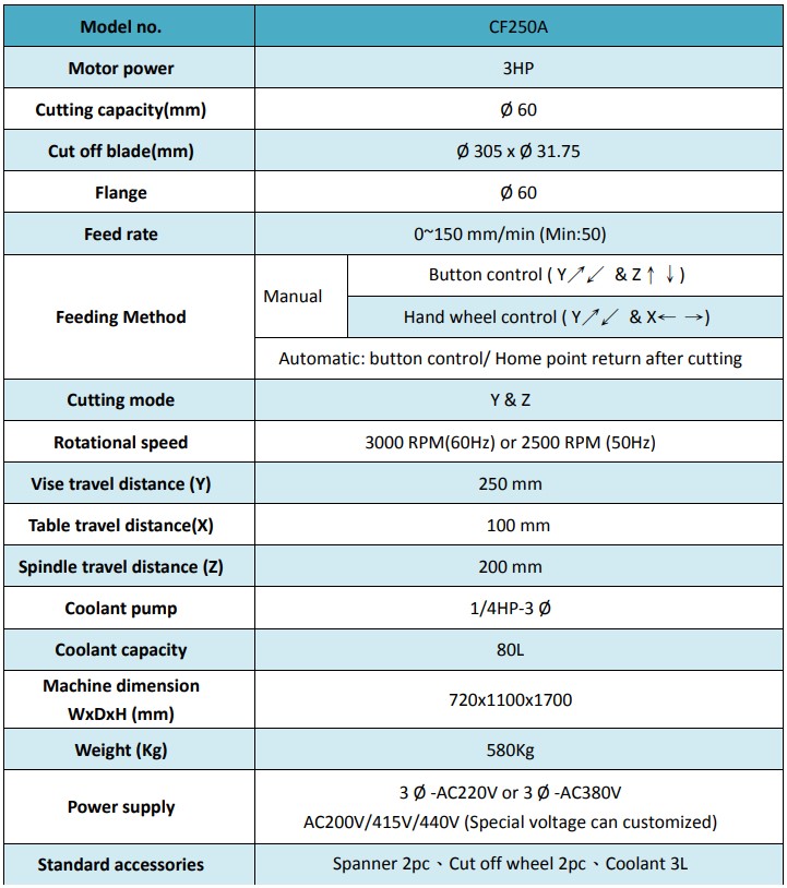 Top-Tech-specification_of_CF250A-abraive-cutting-machine