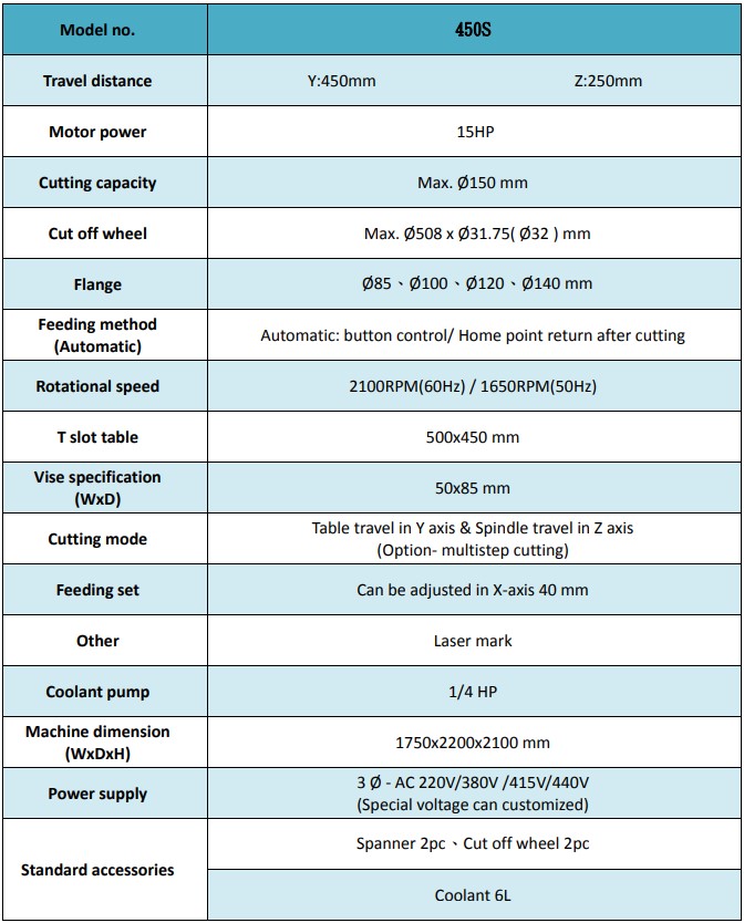 Top-Tech-specification_of_CF260S-abraive-cutting-machine