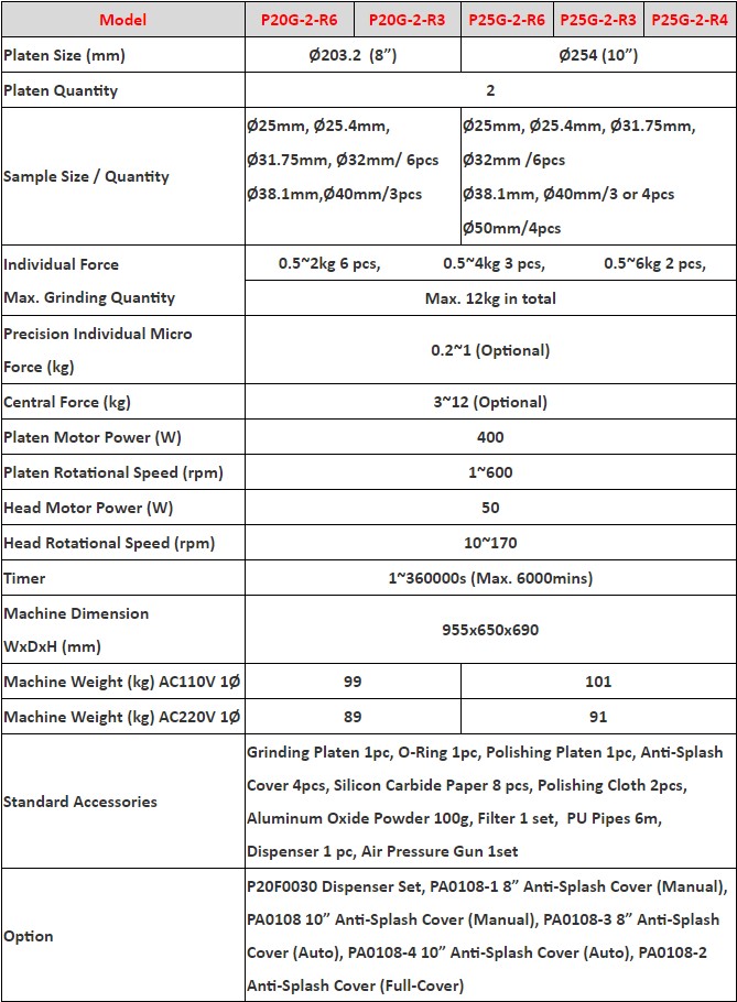 Top_Tecth_Grinding_Polishing_P20G-2-R6_specifications