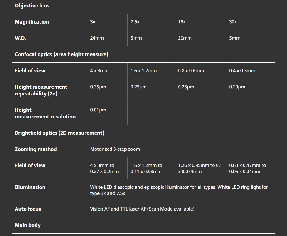 Nikon_VMZ_K3040_specifications_a