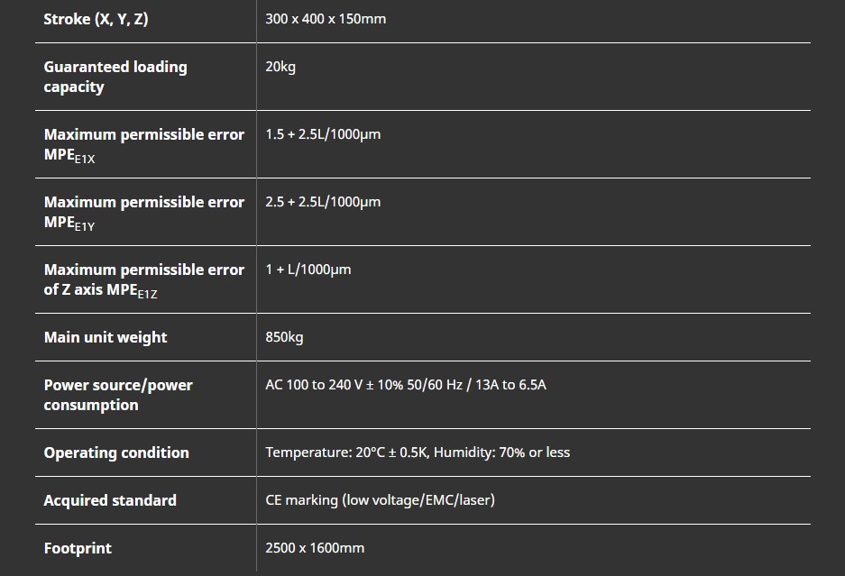 Nikon_VMZ_K3040_specifications_b