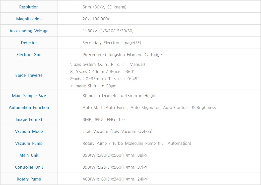SEC_SNE_4500M_bench_top_Scanning_Electron_Microscope_specification