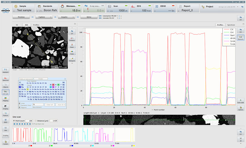 SEM_Bruker_EDS_line_scan_2