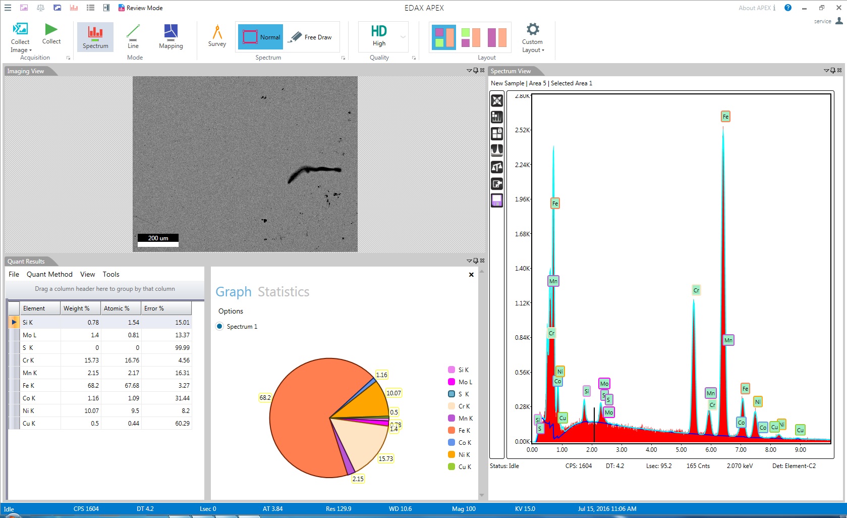 SEM_EDAX_EDS_multipoint