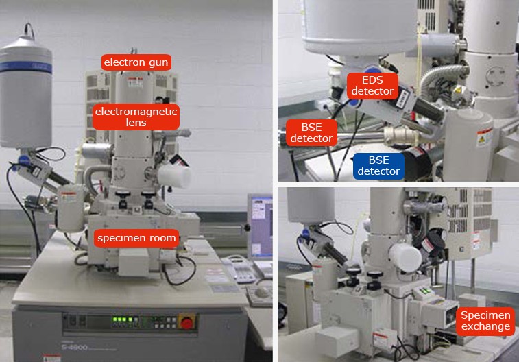 Over_View_of_Scanning_Electron_Microscope