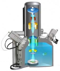 Scanning_Electron_Microscope
